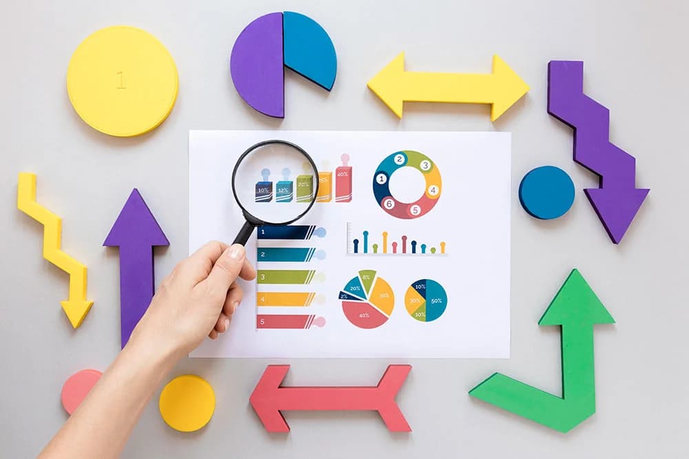 In4startups, Girişimlerin Sürdürülebilirliğini Ölçen Analiz Geliştirdi