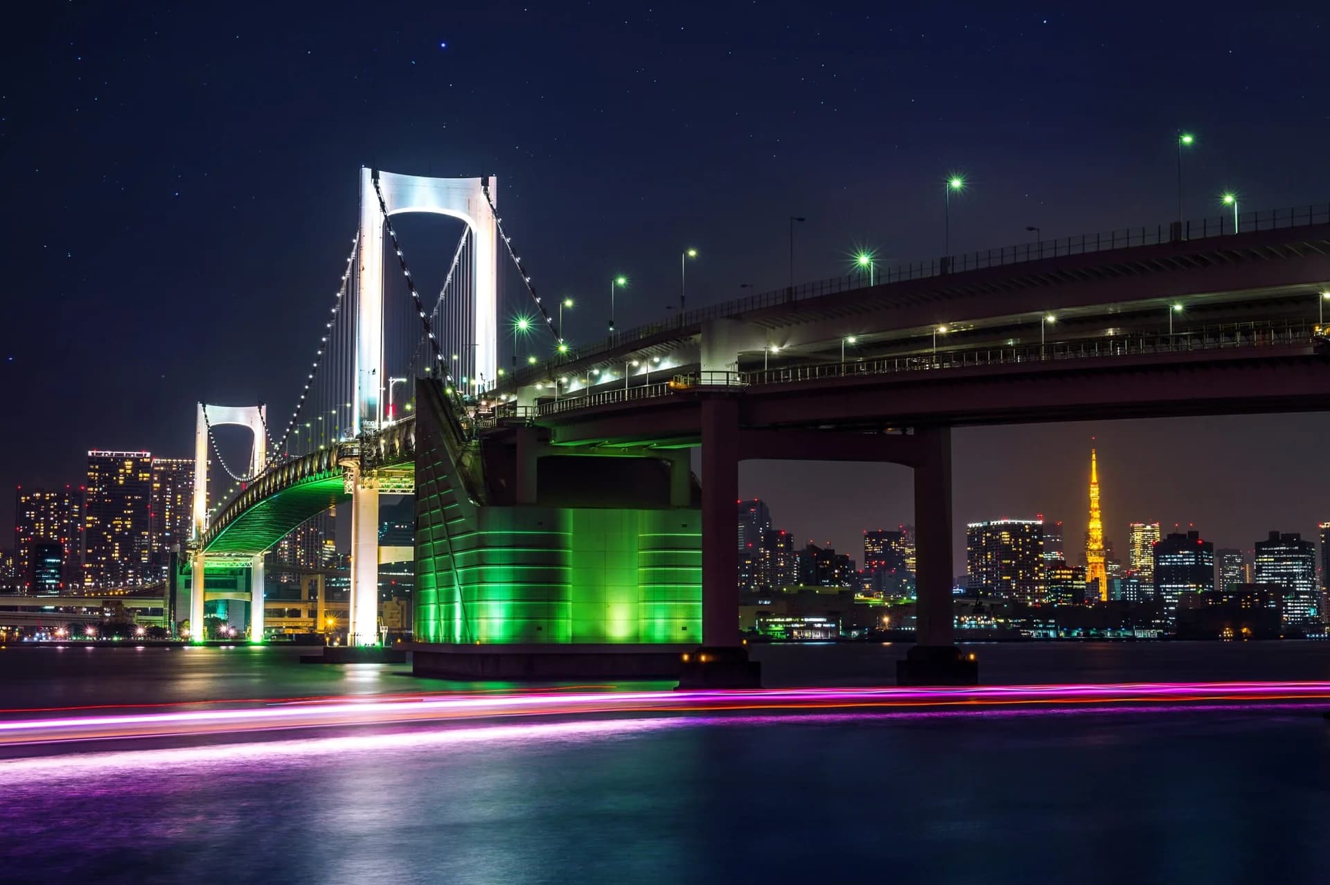 İstanbul, CDP 2024 A Listesi’nde Yerini Aldı