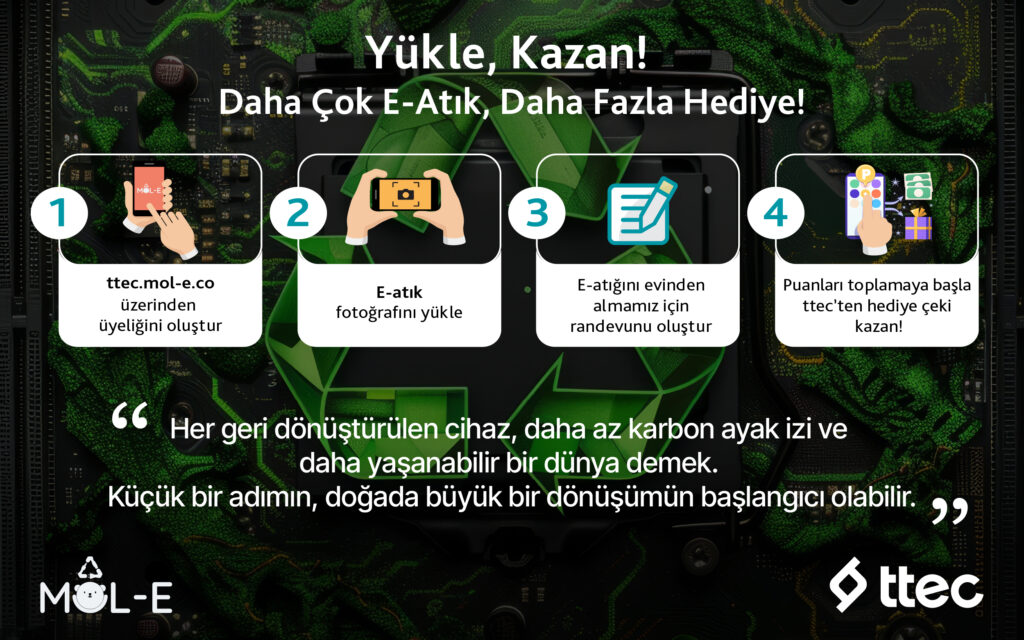 1767859536_ttec_E_At__k_Kampanyas___2_ - Machingo