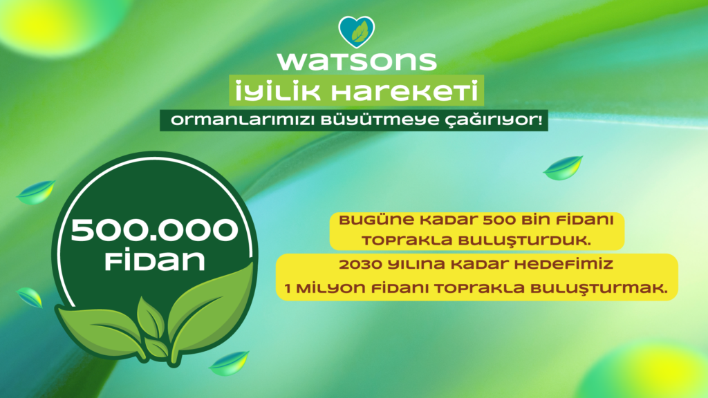 iyilik hareketi - Machingo