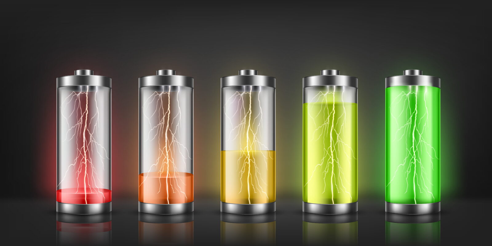 Row of five batteries showing increasing charge from red to green, with electric sparks inside each cell.